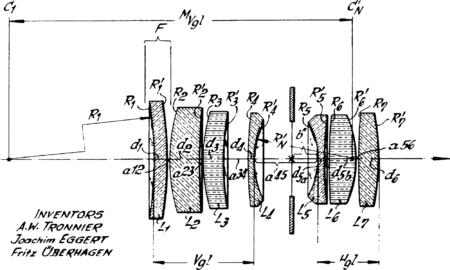 Lens diagram for Ultron 50mm f1.8 taken from the patent application