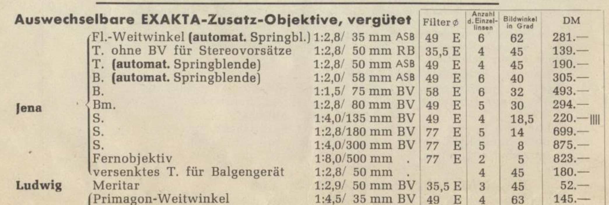 Exakta 1959 Price List