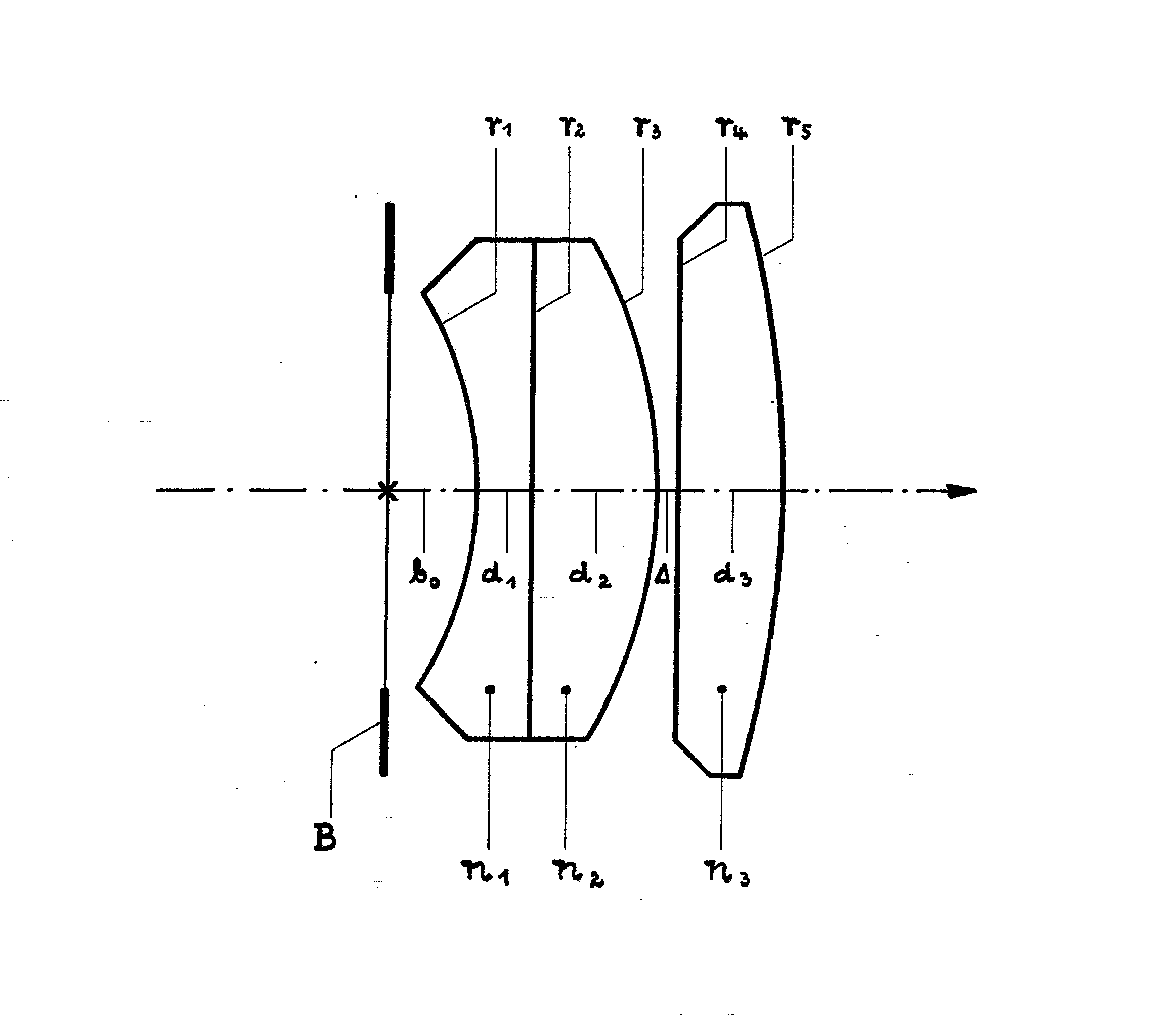 Year 1925, DE439556 Patent drawing - the origins of the Xenon lens