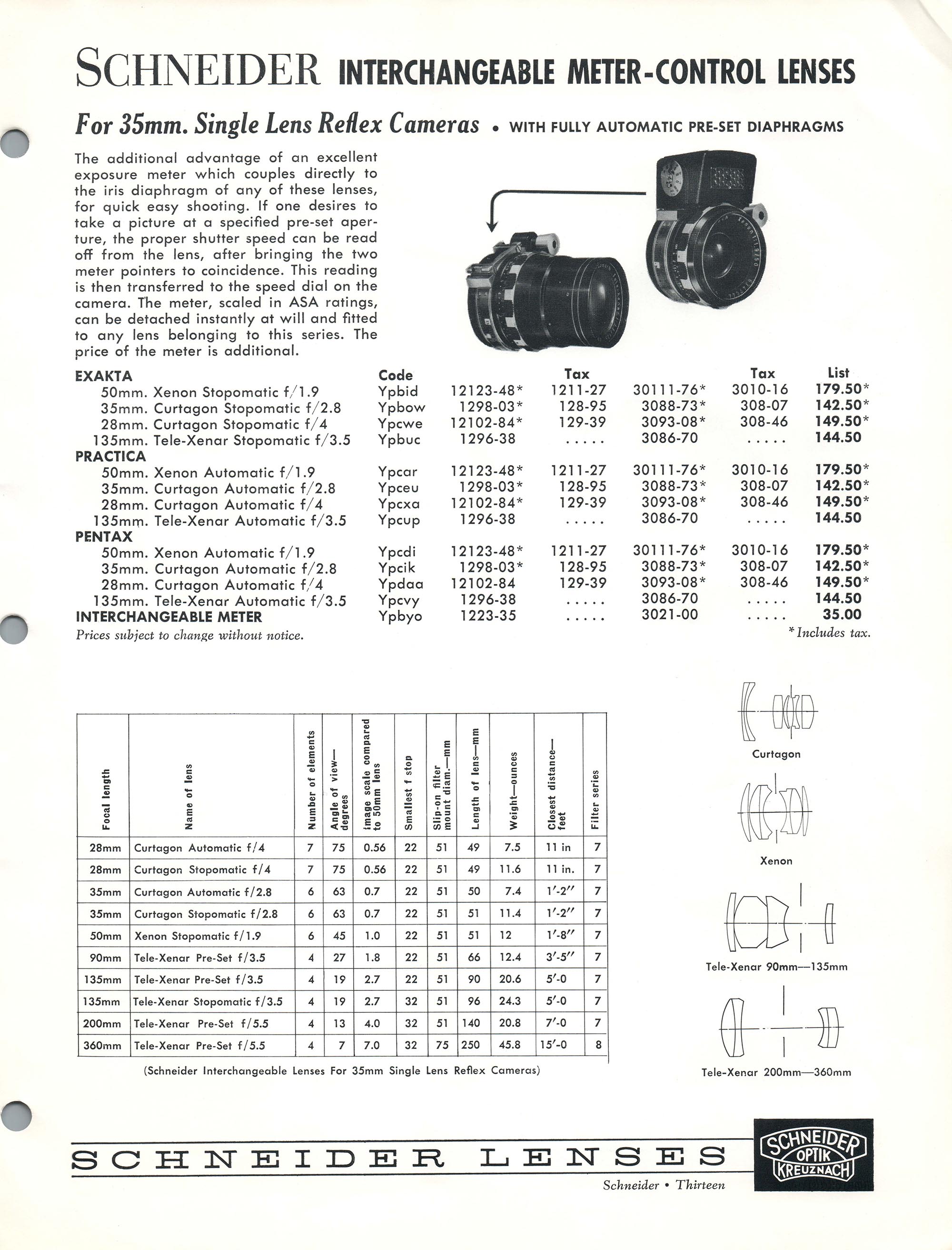 Schneider lenses catalogue