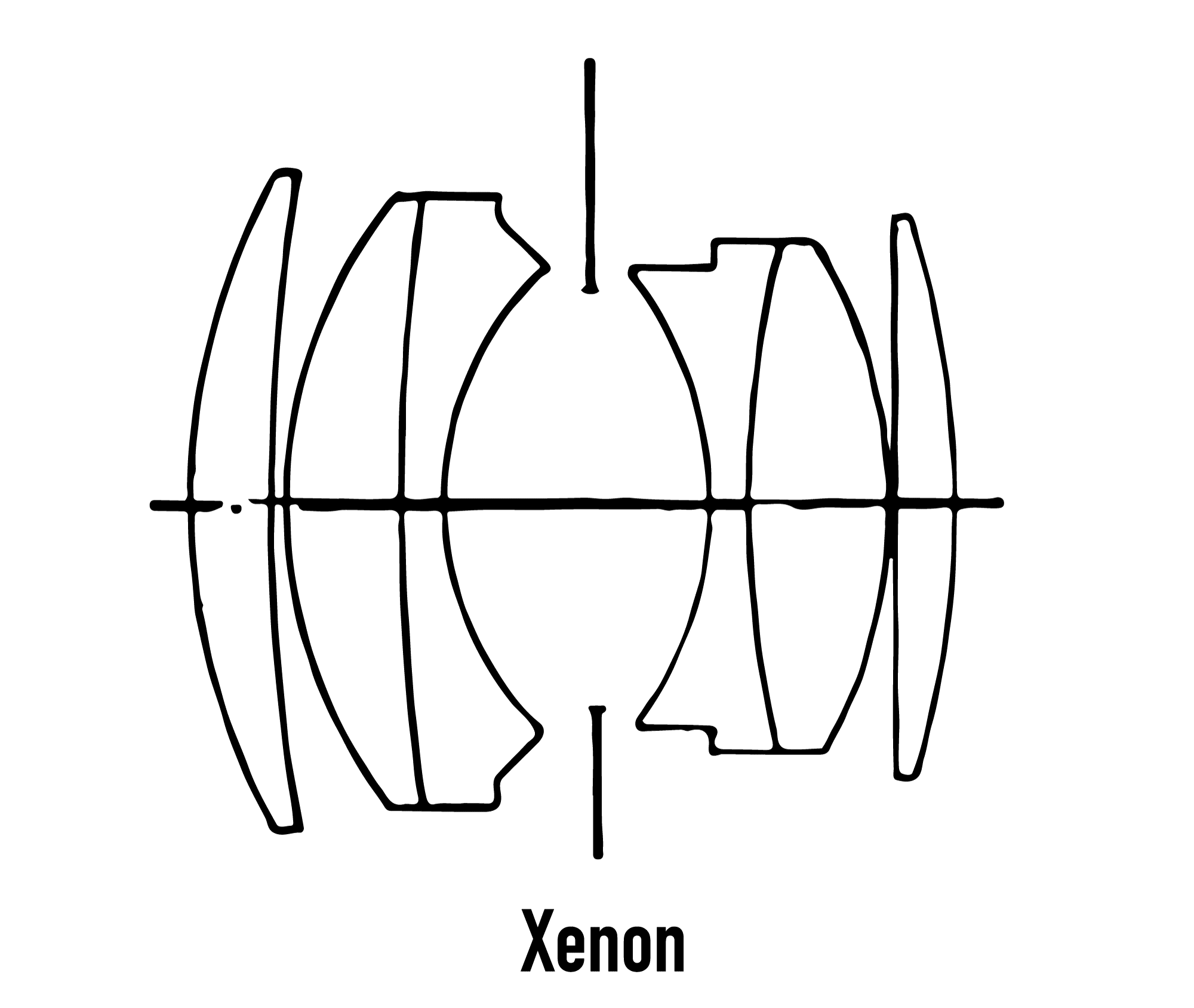 Enlarged Xenon lens diagram showing 6 elements in 4 groups construction